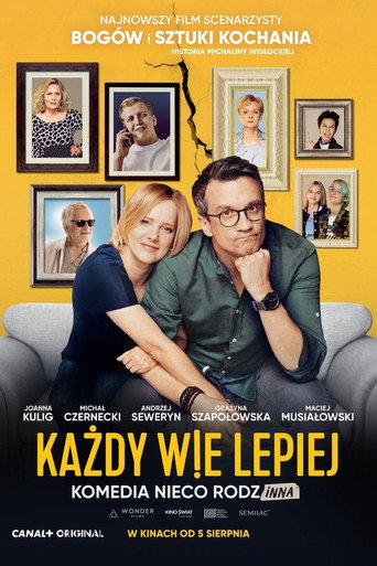 Kazdy wie lepiej (2022) Unofficial Hindi Dubbed