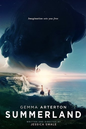 Summerland (2020) Hindi Dubbed