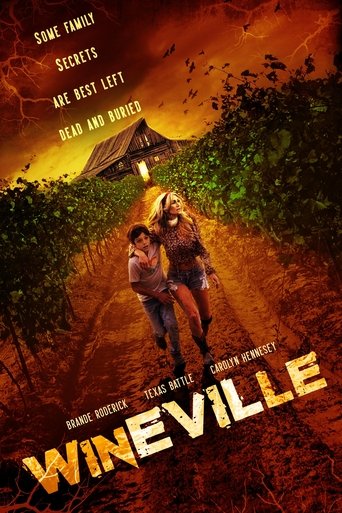 Wineville (2023) Unofficial Hindi Dubbed